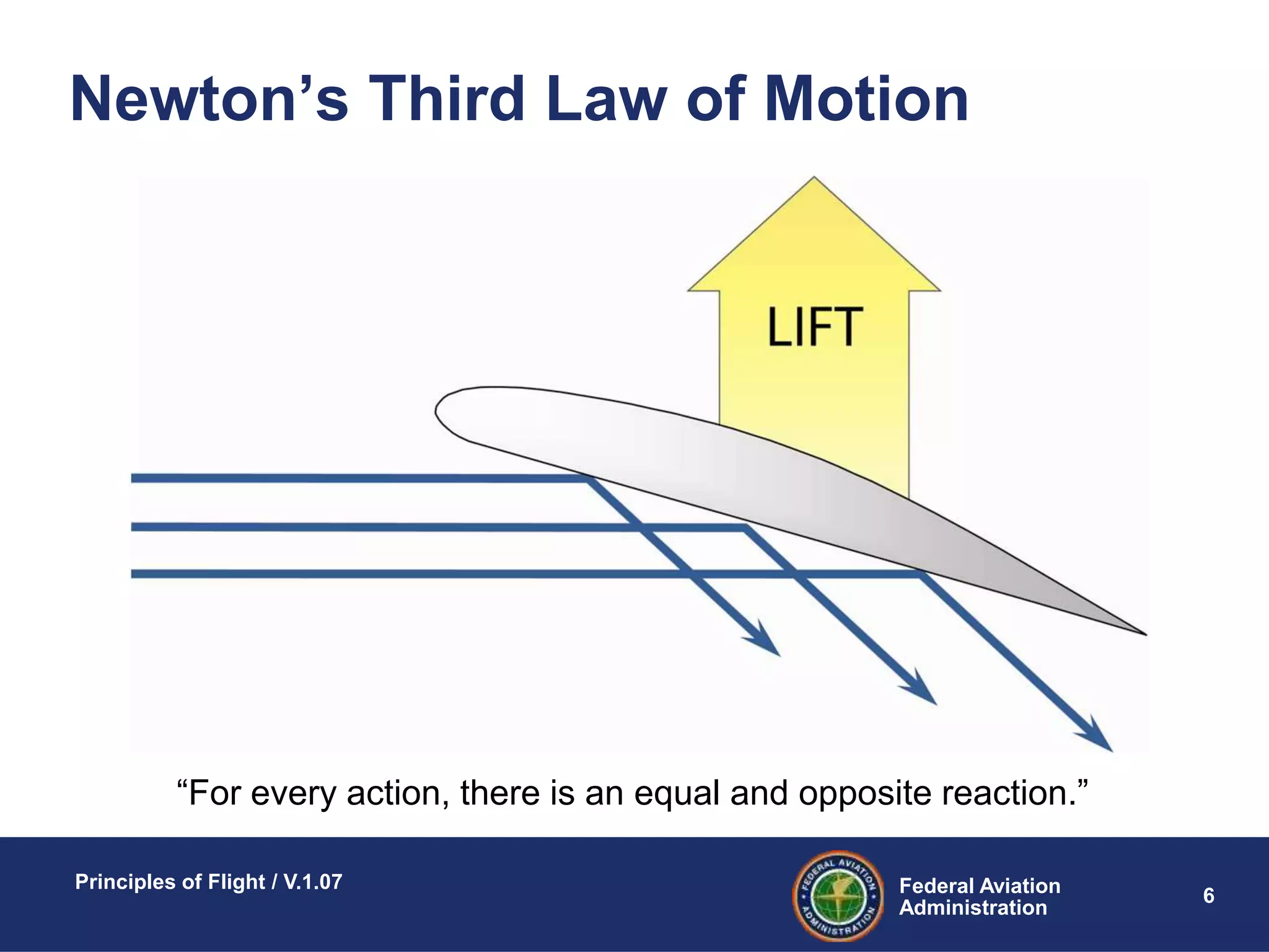 Federal Aviation
Administration
Principles of Flight / V.1.07
6
Newton’s Third Law of Motion
“For every action, there is an equal and opposite reaction.”
 