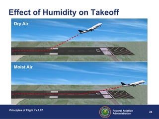 Humidity Aviation Principles of flight | PPT