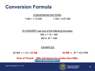 ATC Basic Navigation | PPT