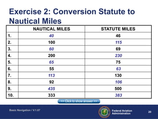 ATC Basic Navigation | PPT