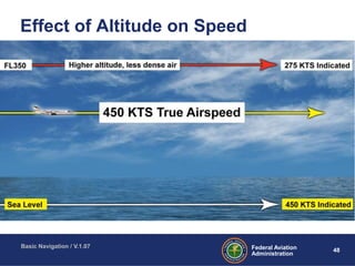ATC Basic Navigation | PPT
