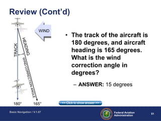 ATC Basic Navigation | PPT