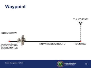 ATC Basic Navigation | PPT