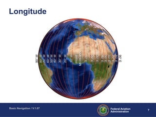 ATC Basic Navigation | PPT