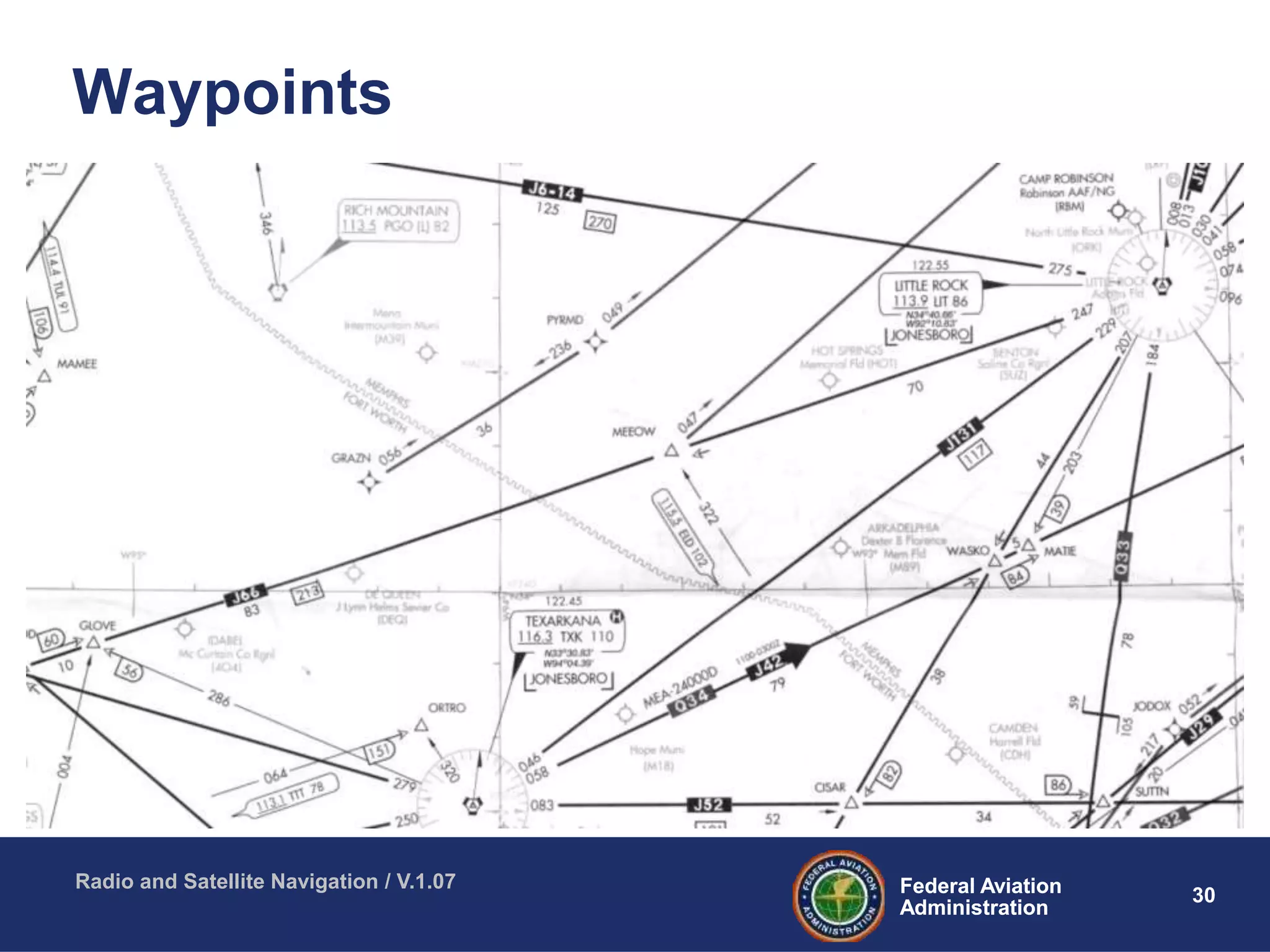 30Federal Aviation
Administration
Federal Aviation
Administration
Radio and Satellite Navigation / V.1.07
Waypoints
 