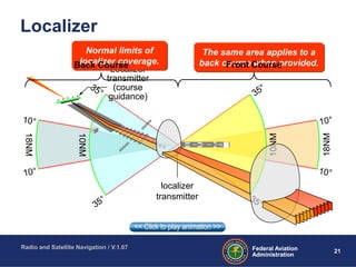 Radio And Satellite Navigation | PPT