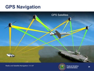 Radio And Satellite Navigation | PPT