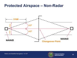 Radio And Satellite Navigation | PPT