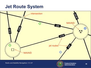 Radio And Satellite Navigation | PPT