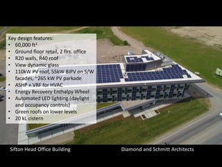Sustainable Communities And Net Zero Energy Municipal Incentives That Photo Inspiration
