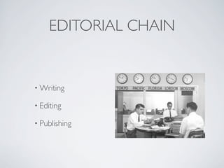 EDITORIAL CHAIN


• Writing

• Editing

• Publishing
 