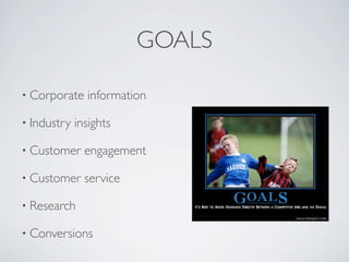 GOALS

• Corporate    information

• Industry   insights

• Customer     engagement

• Customer     service

• Research

• Conversions
 