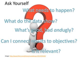 Ask Yourself




Image: http://www.flickr.com/photos/crystaljingsr/3914729343/
 