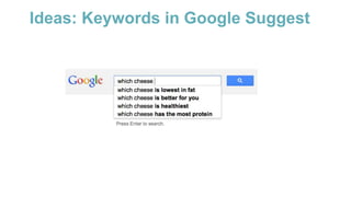 Ideas: Keywords in Google Suggest
 