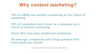 78% of CMOs see content marketing as the future of
marketing
70% of customers feel closer to a company as a
result of content marketing
Costs 62% less than traditional marketing
On average, companies with blogs produce 67%
more leads per month
Source: http://www.demandmetric.com/content/content-marketing-infographic
Why content marketing?
 