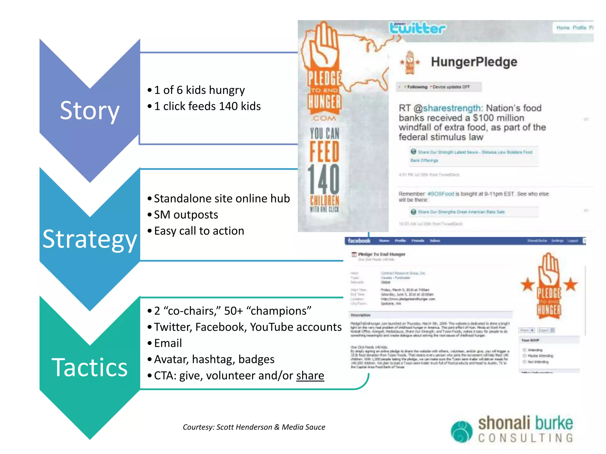 But what about us “regular” folk?Image: mickiky, Flickr (CC)