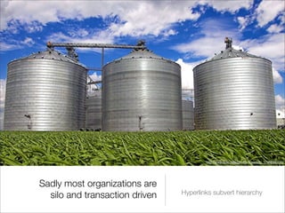 http://www.ﬂickr.com/photos/wyoming_1/169390155/




Sadly most organizations are
                                Hyperlinks subvert hierarchy
  silo and transaction driven
 