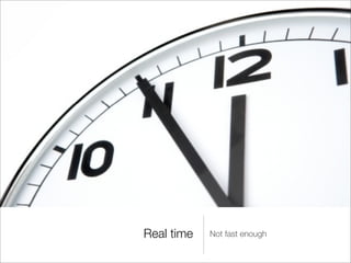 Real time   Not fast enough
 