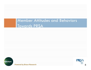 Member Attitudes and Behaviors
   Towards PRSA




Powered by Braun Research           8
 