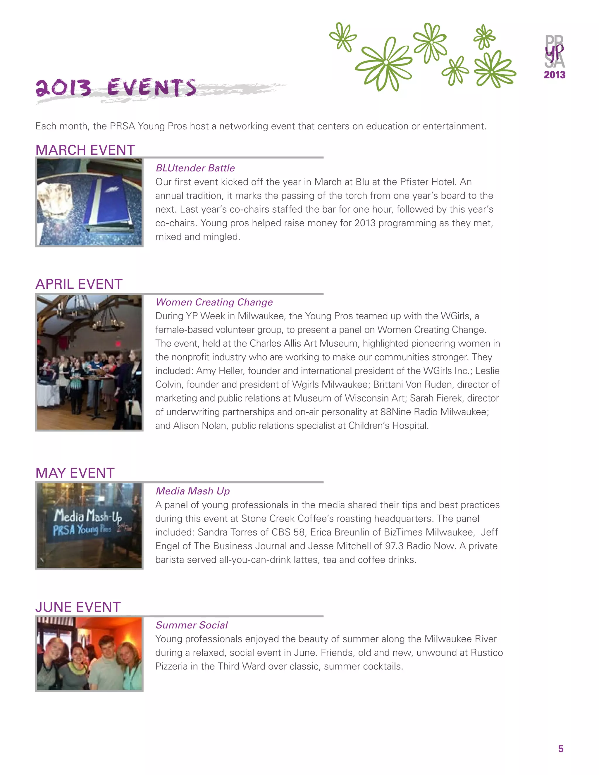 5
2013
Each month, the PRSA Young Pros host a networking event that centers on education or entertainment.
MARCH EVENT
BLUtender Battle
Our first event kicked off the year in March at Blu at the Pfister Hotel. An
annual tradition, it marks the passing of the torch from one year’s board to the
next. Last year’s co-chairs staffed the bar for one hour, followed by this year’s
co-chairs. Young pros helped raise money for 2013 programming as they met,
mixed and mingled.
APRIL EVENT
Women Creating Change
During YP Week in Milwaukee, the Young Pros teamed up with the WGirls, a
female-based volunteer group, to present a panel on Women Creating Change.
The event, held at the Charles Allis Art Museum, highlighted pioneering women in
the nonprofit industry who are working to make our communities stronger. They
included: Amy Heller, founder and international president of the WGirls Inc.; Leslie
Colvin, founder and president of Wgirls Milwaukee; Brittani Von Ruden, director of
marketing and public relations at Museum of Wisconsin Art; Sarah Fierek, director
of underwriting partnerships and on-air personality at 88Nine Radio Milwaukee;
and Alison Nolan, public relations specialist at Children’s Hospital.
MAY EVENT
Media Mash Up
A panel of young professionals in the media shared their tips and best practices
during this event at Stone Creek Coffee’s roasting headquarters. The panel
included: Sandra Torres of CBS 58, Erica Breunlin of BizTimes Milwaukee, Jeff
Engel of The Business Journal and Jesse Mitchell of 97.3 Radio Now. A private
barista served all-you-can-drink lattes, tea and coffee drinks.
JUNE EVENT
Summer Social
Young professionals enjoyed the beauty of summer along the Milwaukee River
during a relaxed, social event in June. Friends, old and new, unwound at Rustico
Pizzeria in the Third Ward over classic, summer cocktails.
2013 Events
 