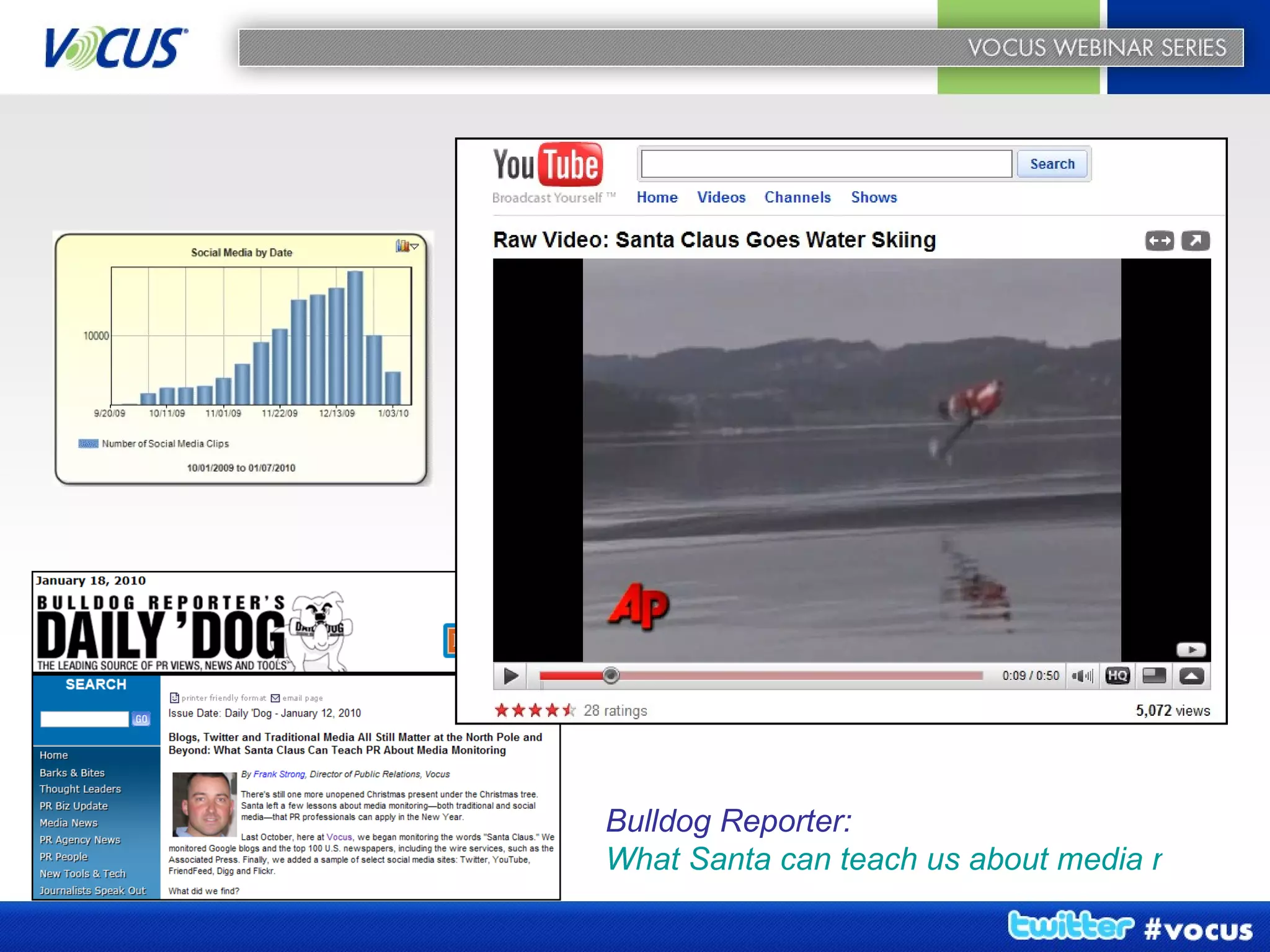Bulldog Reporter:  What Santa can teach us about media monitoring 