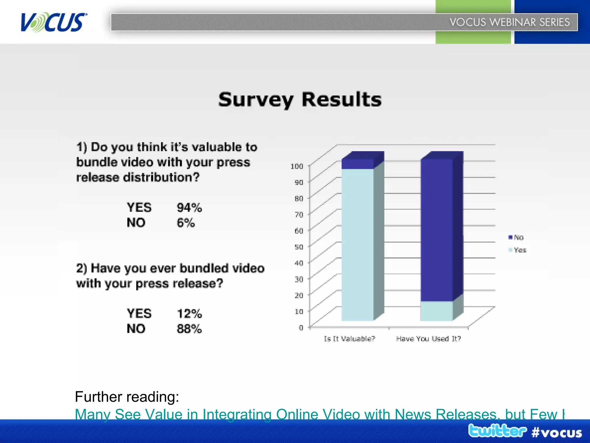 Further reading:  Many See Value in Integrating Online Video with News Releases, but Few Have Actually Tried  