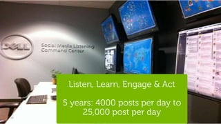 Listen, Learn, Engage & Act

     5 years: 4000 posts per day to
10
          25,000 post per day       Global Marketing
 