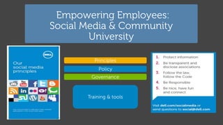 Empowering Employees:
Social Media & Community
        University

          Principles
           Policy
        Governance



       Training & tools



                           Global Marketing
 