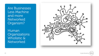 Are Businesses
     Less Machine
     and more
     Networked
     Organism?

     Human
     Organizations
     Wholistic &
     Networked


21                    Global Marketing
 