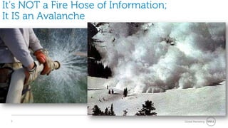 It’s NOT a Fire Hose of Information;
It IS an Avalanche




 7                                     Global Marketing
 