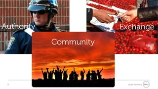 Authority               Exchange
            Community




 8                       Global Marketing
 