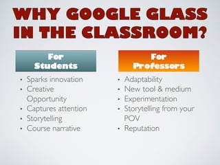 • Sparks innovation 
• Creative 
Opportunity 
• Captures attention 
• Storytelling 
• Course narrative 
• Adaptability 
• New tool & medium 
• Experimentation 
• Storytelling from your 
POV 
• Reputation 
For 
Students! 
For 
Professors! 
 