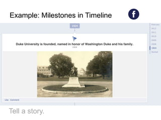 Example: Milestones in Timeline




Tell a story.
 