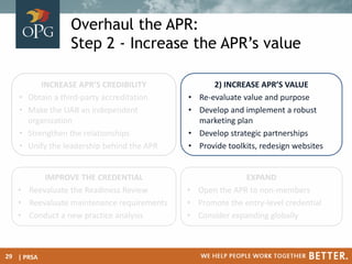 Overhaul the APR:
Step 2 - Increase the APR’s value
INCREASE APR’S CREDIBILITY
• Obtain a third-party accreditation
• Make...