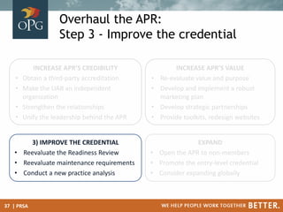 Overhaul the APR:
Step 3 - Improve the credential
INCREASE APR’S CREDIBILITY
• Obtain a third-party accreditation
• Make t...
