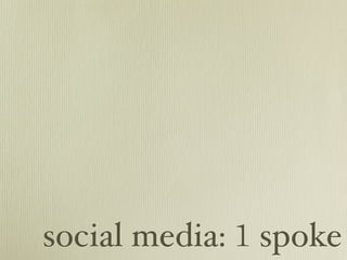 social media: 1 spoke
 