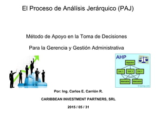 El Proceso de Análísis Jerárquico (PAJ)
Método de Apoyo en la Toma de Decisiones
Para la Gerencia y Gestión Administrativa
Por: Ing. Carlos E. Carrión R.
CARIBBEAN INVESTMENT PARTNERS, SRL
2015 / 05 / 31
 