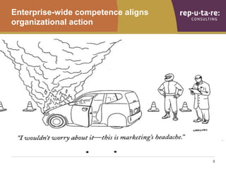 Enterprise-wide competence aligns
organizational action




                                    8
 