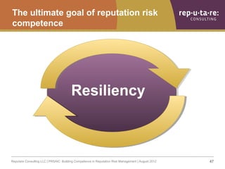 The ultimate goal of reputation risk
competence




                                        Resiliency



Reputare Consult...