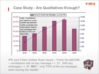 Case Study - Are Qualitatives Enough?
IPR Jack Felton Golden Ruler Award – Porter Novelli/VMS
– correlations with no key m...