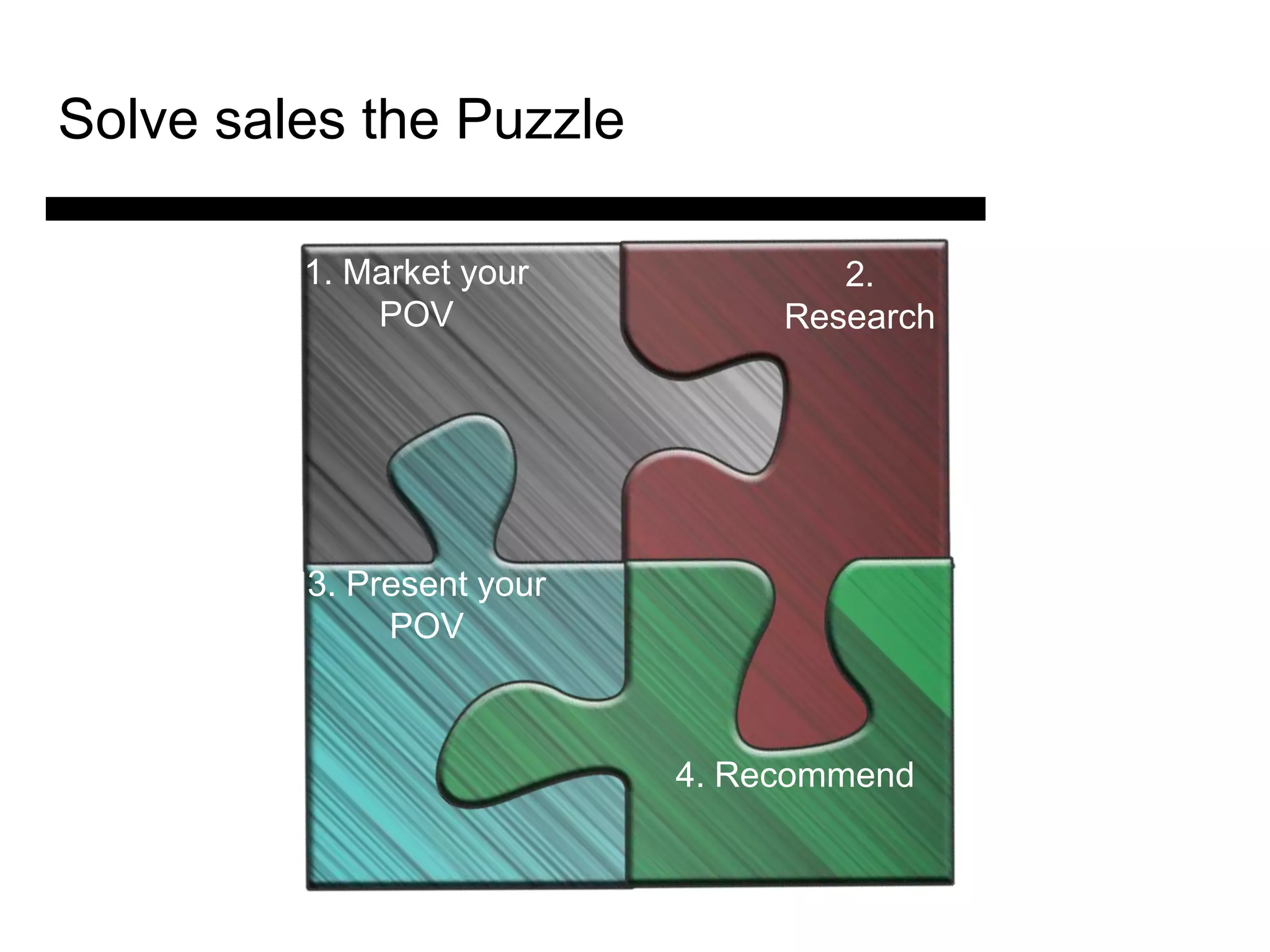 Solve sales the Puzzle

         1. Market your            2.
             POV                Research




         3. Present your
              POV



                           4. Recommend
 