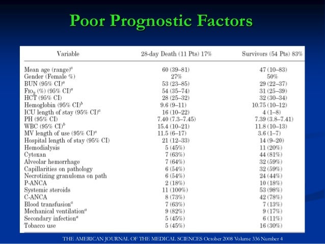 Promethazine hcl cost