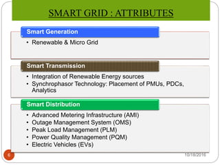 SMART GRID : ATTRIBUTES
10/18/20166
• Renewable & Micro Grid
Smart Generation
• Integration of Renewable Energy sources
• ...