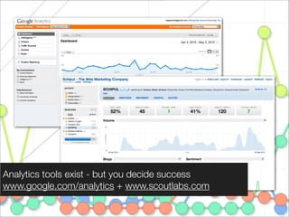 Analytics tools exist - but you decide success
www.google.com/analytics + www.scoutlabs.com
 