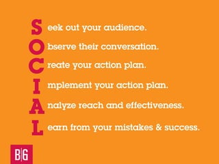 S   eek out your audience.

O bserve their conversation.

C reate your action plan.

I mplement your action plan.

A nalyze reach and effectiveness.


L earn from your mistakes & success.
 