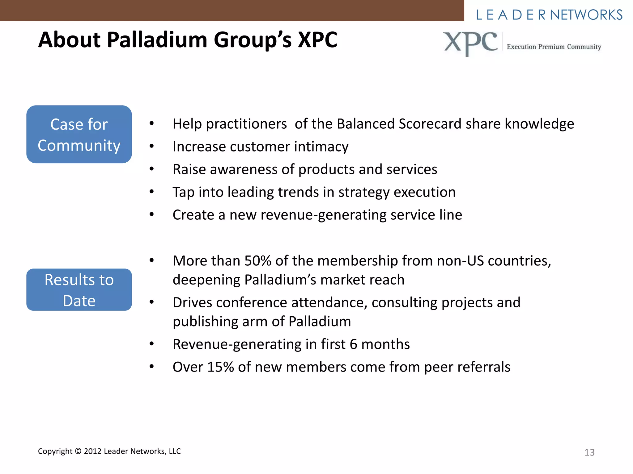 L E A D E R NETWORKS
About Palladium Group’s XPC


 Case for                   •     Help practitioners of the Balanced Scorecard share knowledge
Community                   •     Increase customer intimacy
                            •     Raise awareness of products and services
                            •     Tap into leading trends in strategy execution
                            •     Create a new revenue-generating service line

                            •     More than 50% of the membership from non-US countries,
 Results to                       deepening Palladium’s market reach
   Date                     •     Drives conference attendance, consulting projects and
                                  publishing arm of Palladium
                            •     Revenue-generating in first 6 months
                            •     Over 15% of new members come from peer referrals




Copyright © 2012 Leader Networks, LLC                                                            13
 