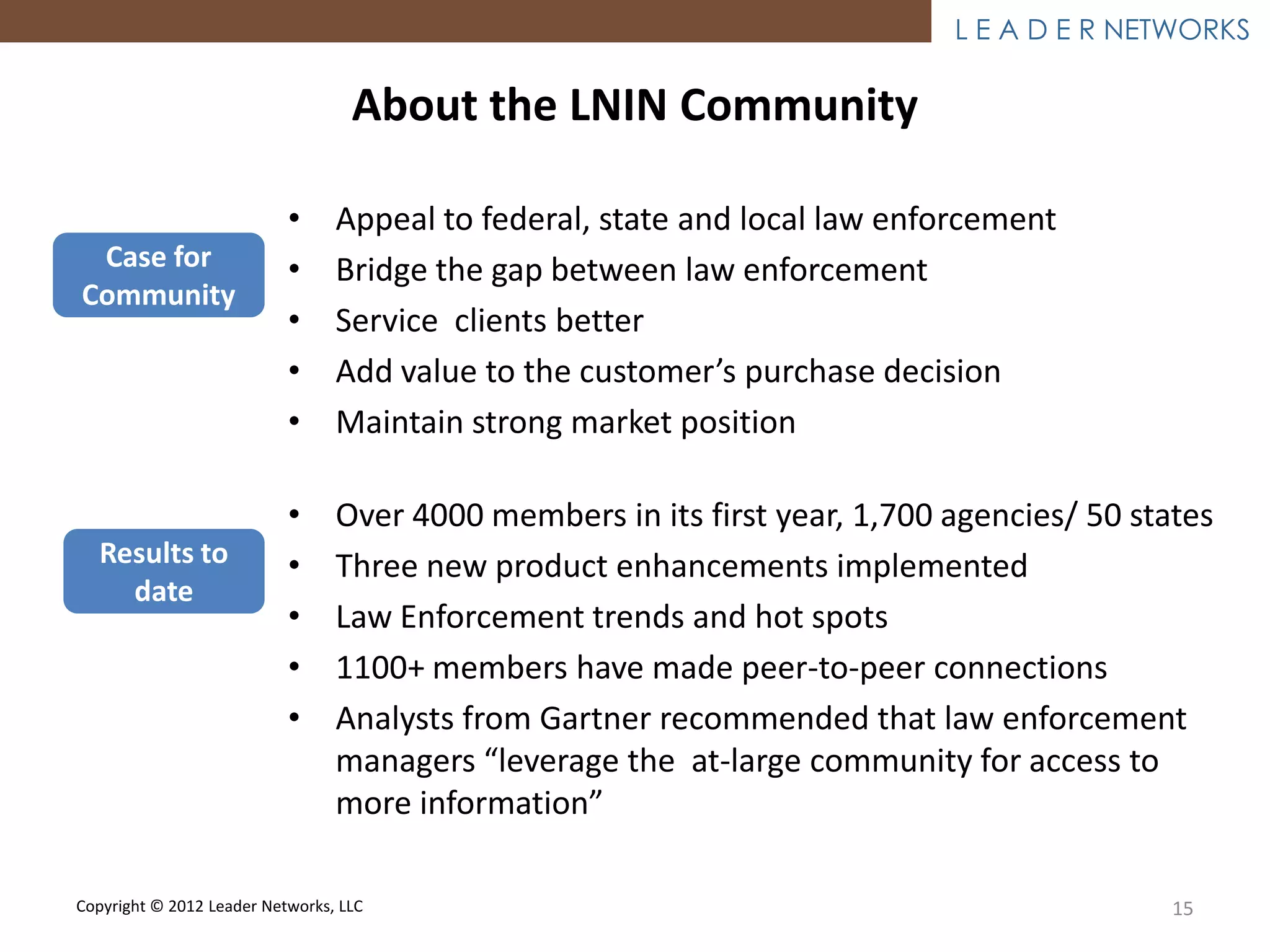 L E A D E R NETWORKS

                                   About the LNIN Community

                           •     Appeal to federal, state and local law enforcement
 Case for                  •     Bridge the gap between law enforcement
Community
                           •     Service clients better
                           •     Add value to the customer’s purchase decision
                           •     Maintain strong market position

                           •     Over 4000 members in its first year, 1,700 agencies/ 50 states
  Results to               •     Three new product enhancements implemented
    date
                           •     Law Enforcement trends and hot spots
                           •     1100+ members have made peer-to-peer connections
                           •     Analysts from Gartner recommended that law enforcement
                                 managers “leverage the at-large community for access to
                                 more information”

Copyright © 2012 Leader Networks, LLC                                                       15
 