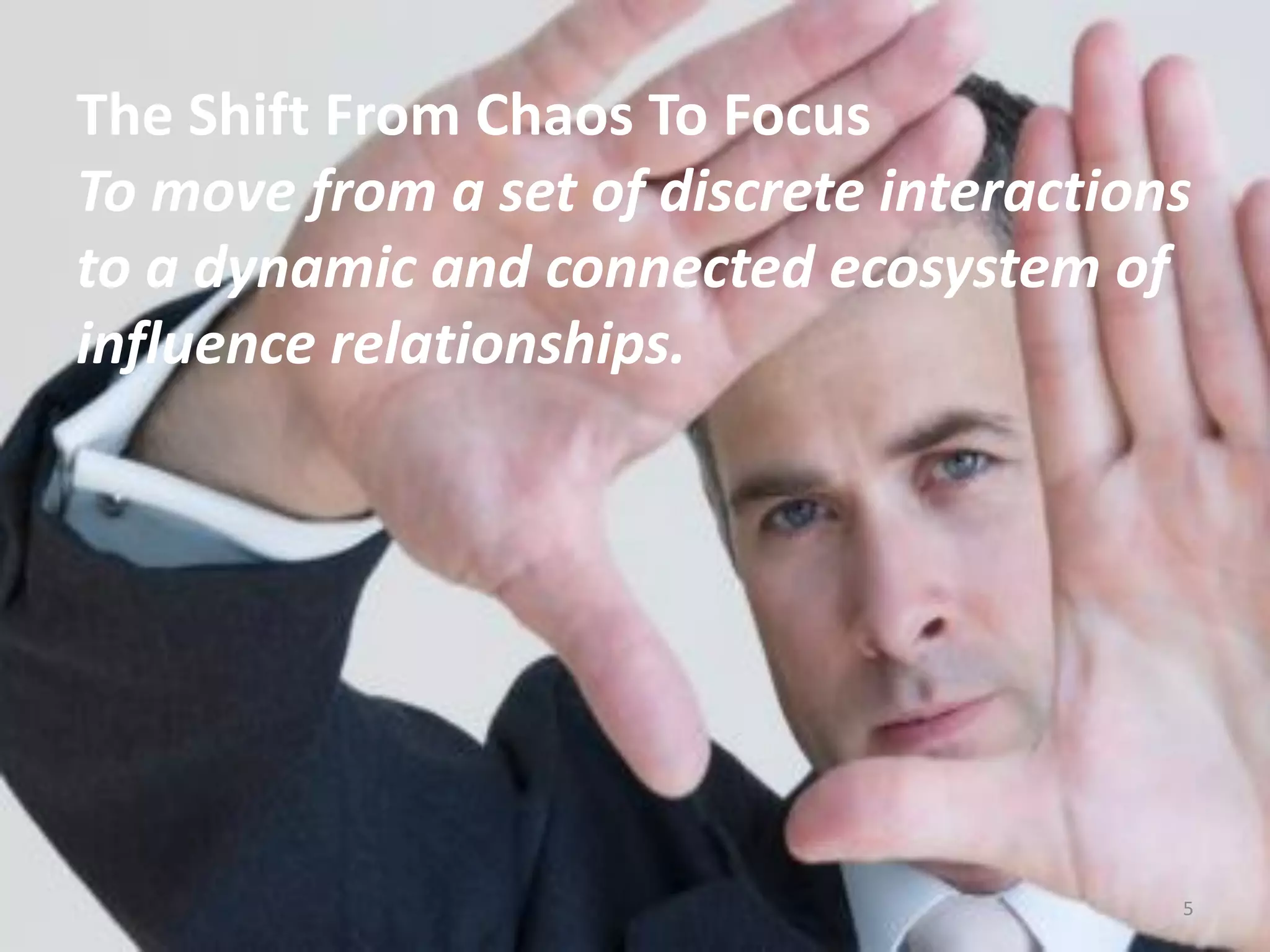 L E A D E R NETWORKS


The Shift From Chaos To Focus
To move from a set of discrete interactions
to a dynamic and connected ecosystem of
influence relationships.




Copyright © 2012 Leader Networks, LLC                  5
 
