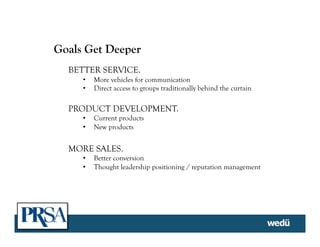 Goals Get Deeper
BETTER SERVICE.
•  More vehicles for communication
•  Direct access to groups traditionally behind the curtain
PRODUCT DEVELOPMENT.
•  Current products
•  New products
MORE SALES.
•  Better conversion
•  Thought leadership positioning / reputation management
	
  
 