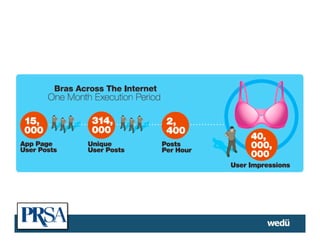 © Copyright 2007 wedü,inc.
 